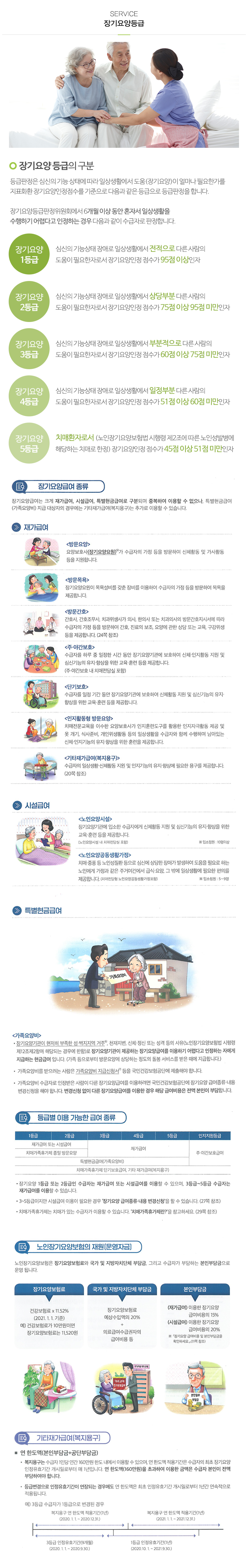 친절한방문요양센터_내용