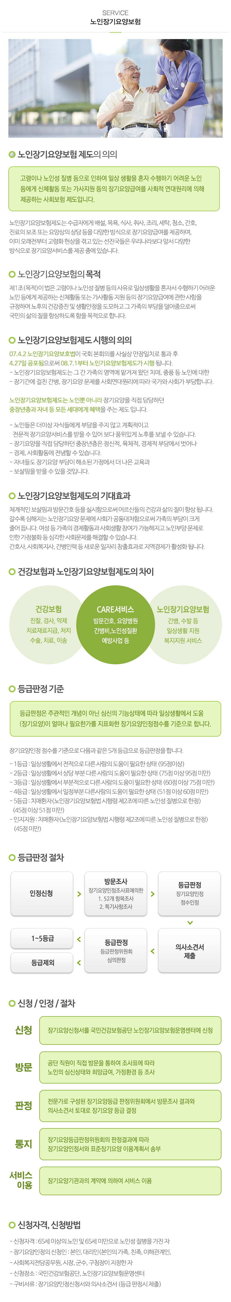 친절한방문요양센터_내용